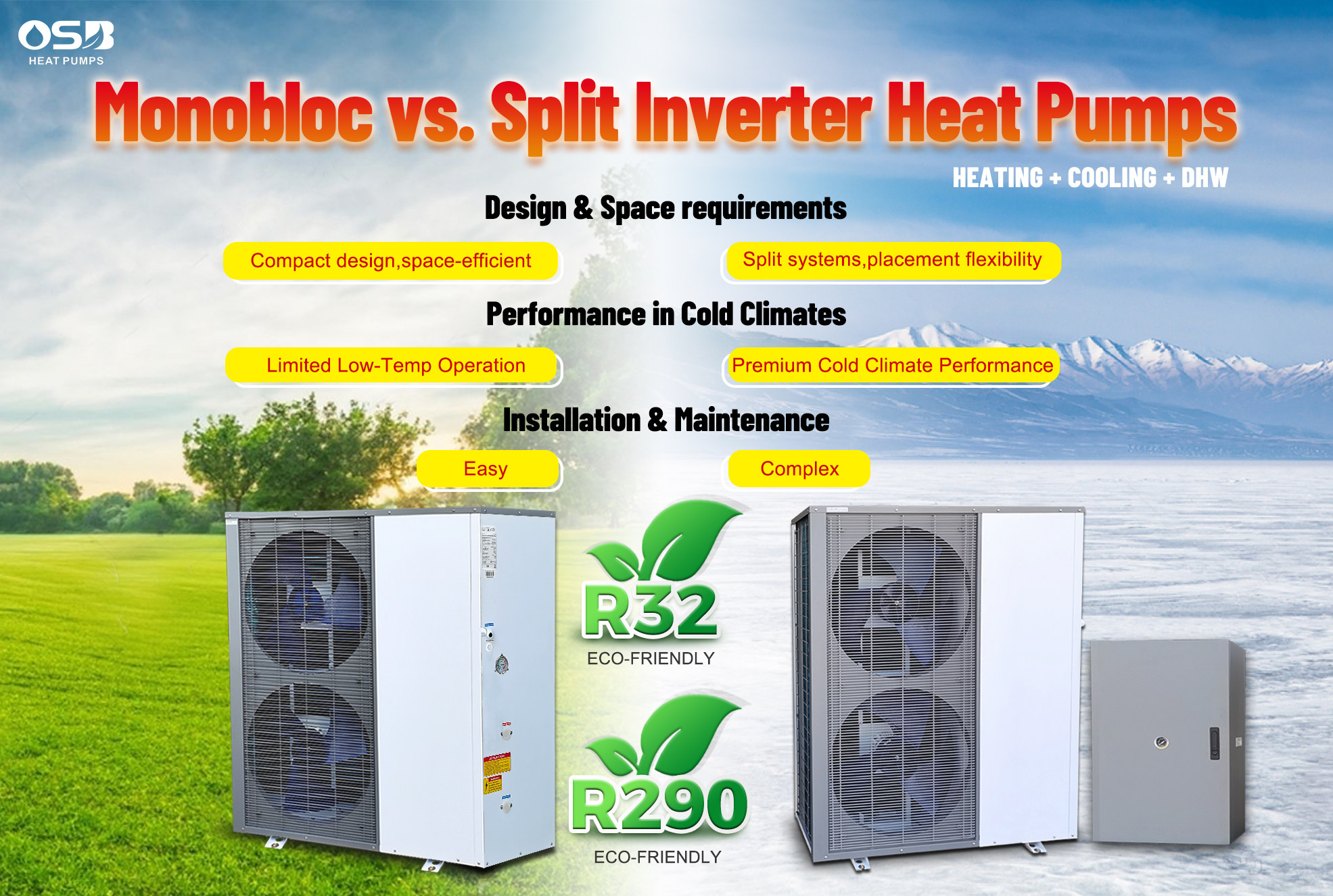 Top 10 Questions to Ask Your Heat Pump Supplier Before You Order